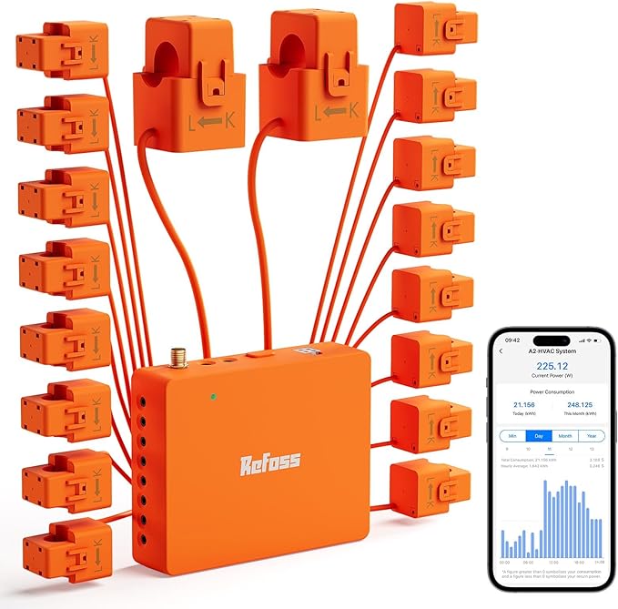 Smart Home Energy Monitor Supports