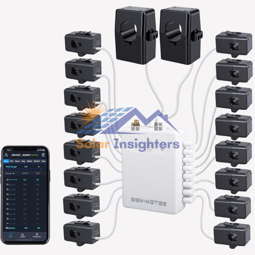 Smart Home Energy Monitor with 50A Circuit Sensors