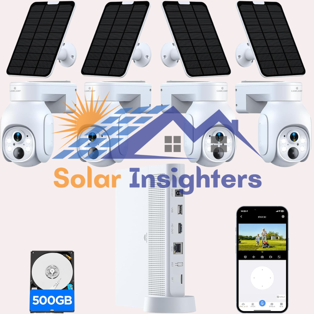 Camcamp Solar Security Camera With Motion Alert